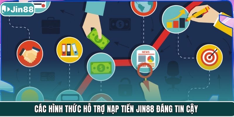Các hình thức hỗ trợ nạp tiền JIN88 đáng tin cậy